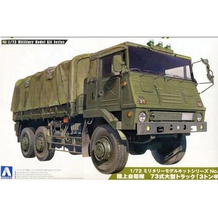 Aoshima | ABK002346 | JGSDF type73 truck | 1:72